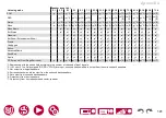 Preview for 191 page of Pioneer ELITE VSX-LX505 Instruction Manual