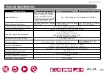 Preview for 204 page of Pioneer ELITE VSX-LX505 Instruction Manual