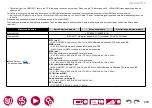 Preview for 208 page of Pioneer ELITE VSX-LX505 Instruction Manual