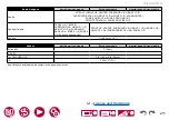 Preview for 211 page of Pioneer ELITE VSX-LX505 Instruction Manual