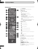 Предварительный просмотр 14 страницы Pioneer Elite X-Z9 Operating Instructions Manual