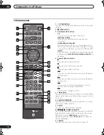 Preview for 58 page of Pioneer Elite X-Z9 Operating Instructions Manual