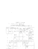 Preview for 5 page of Pioneer er-420 Service Manual