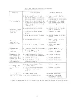 Preview for 22 page of Pioneer er-420 Service Manual