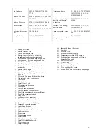 Предварительный просмотр 21 страницы Pioneer ES Series Operation & Maintenance Manual