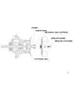 Предварительный просмотр 24 страницы Pioneer ES Series Operation & Maintenance Manual