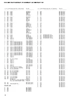 Preview for 48 page of Pioneer ES300 Service Manual