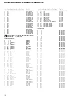 Preview for 54 page of Pioneer ES300 Service Manual