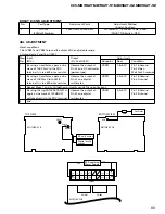 Preview for 61 page of Pioneer ES300 Service Manual