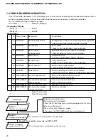 Preview for 64 page of Pioneer ES300 Service Manual