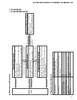 Preview for 65 page of Pioneer ES300 Service Manual