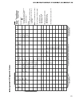 Preview for 67 page of Pioneer ES300 Service Manual