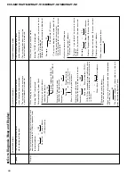 Preview for 68 page of Pioneer ES300 Service Manual