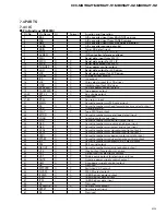 Preview for 71 page of Pioneer ES300 Service Manual