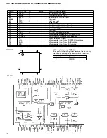 Preview for 72 page of Pioneer ES300 Service Manual