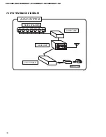 Preview for 74 page of Pioneer ES300 Service Manual