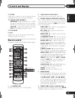 Preview for 15 page of Pioneer EV-5DVD Operation Instruction Manual