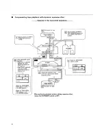 Предварительный просмотр 6 страницы Pioneer EX-9000 Operating Instructions Manual