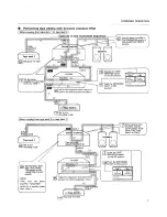 Предварительный просмотр 7 страницы Pioneer EX-9000 Operating Instructions Manual