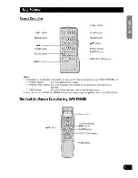 Preview for 7 page of Pioneer EX-P7000TVP Operation Manual