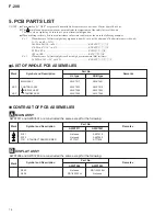 Preview for 14 page of Pioneer F-208 Service Manual