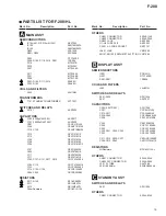 Preview for 15 page of Pioneer F-208 Service Manual