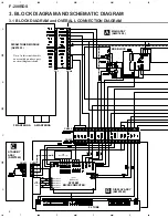 Preview for 6 page of Pioneer F-208RDS Service Manual