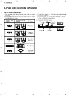 Preview for 10 page of Pioneer F-208RDS Service Manual