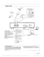 Preview for 7 page of Pioneer F-401 Operating Insructions