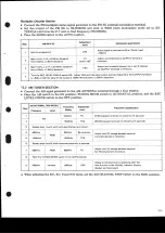 Предварительный просмотр 17 страницы Pioneer F-7 HB Service Manual