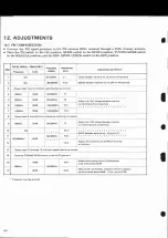 Предварительный просмотр 20 страницы Pioneer F-7 HB Service Manual