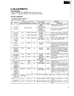 Preview for 17 page of Pioneer F-757 Service Manual