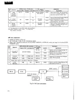 Preview for 18 page of Pioneer F-757 Service Manual