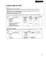 Preview for 23 page of Pioneer F-757 Service Manual