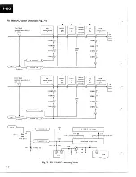 Preview for 12 page of Pioneer F-90 Service Manual