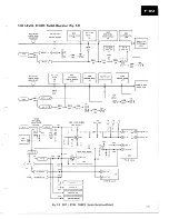 Preview for 13 page of Pioneer F-90 Service Manual