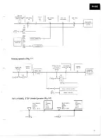 Preview for 15 page of Pioneer F-90 Service Manual