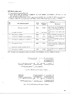 Preview for 21 page of Pioneer F-90 Service Manual