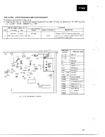 Preview for 22 page of Pioneer F-90 Service Manual