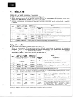 Preview for 23 page of Pioneer F-90 Service Manual