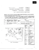 Preview for 25 page of Pioneer F-90 Service Manual