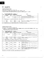 Preview for 26 page of Pioneer F-90 Service Manual