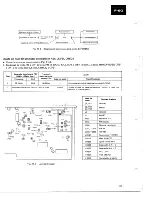 Preview for 28 page of Pioneer F-90 Service Manual