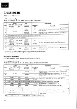 Предварительный просмотр 16 страницы Pioneer F-91 Service Manual