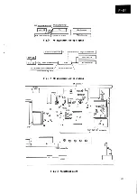 Предварительный просмотр 17 страницы Pioneer F-91 Service Manual