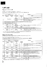 Предварительный просмотр 18 страницы Pioneer F-91 Service Manual