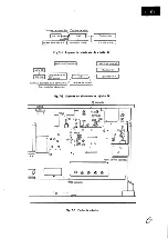 Предварительный просмотр 21 страницы Pioneer F-91 Service Manual