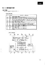 Предварительный просмотр 23 страницы Pioneer F-91 Service Manual