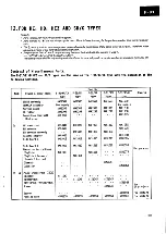 Предварительный просмотр 27 страницы Pioneer F-91 Service Manual