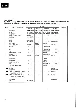 Предварительный просмотр 28 страницы Pioneer F-91 Service Manual